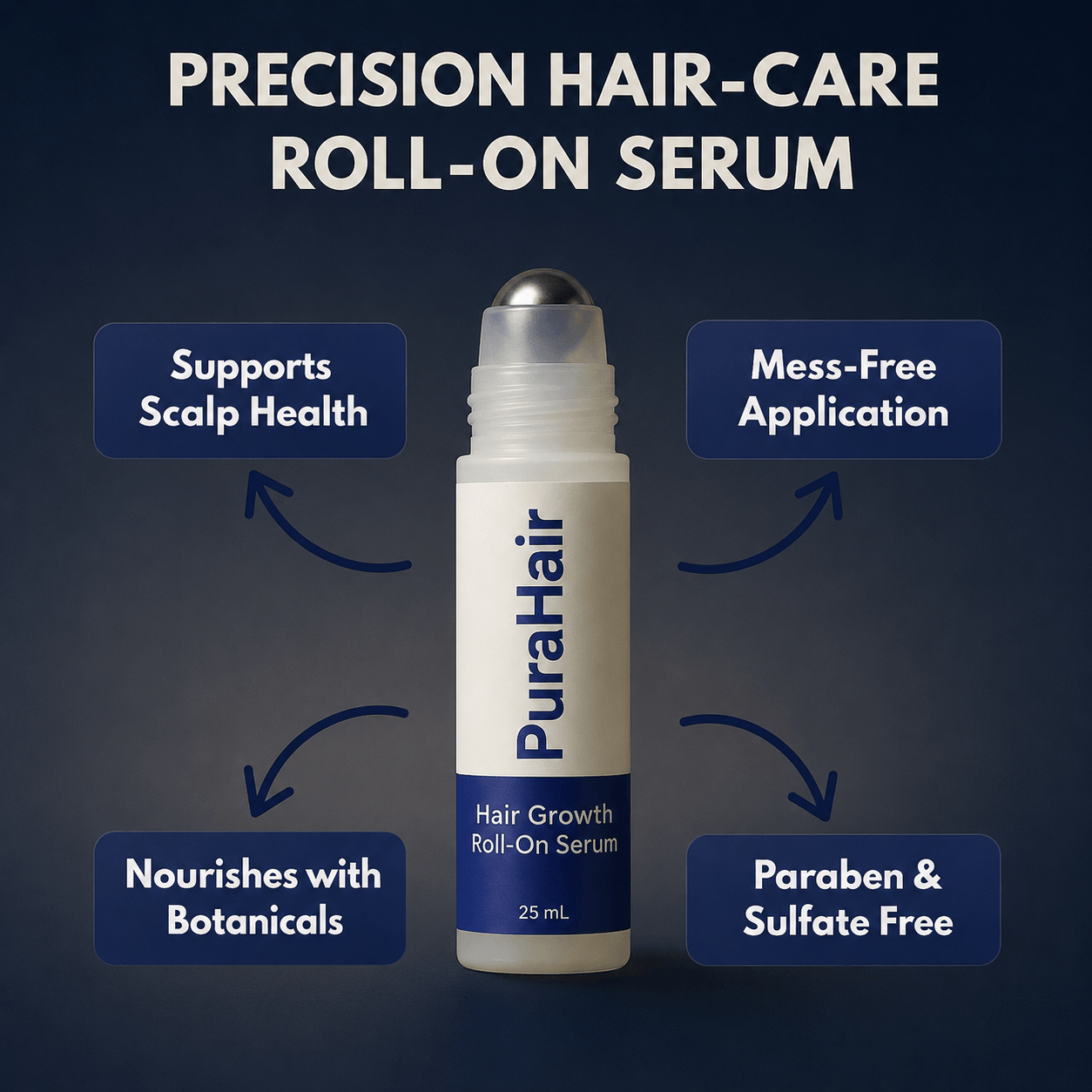PuraHair - Hair Growth Serum